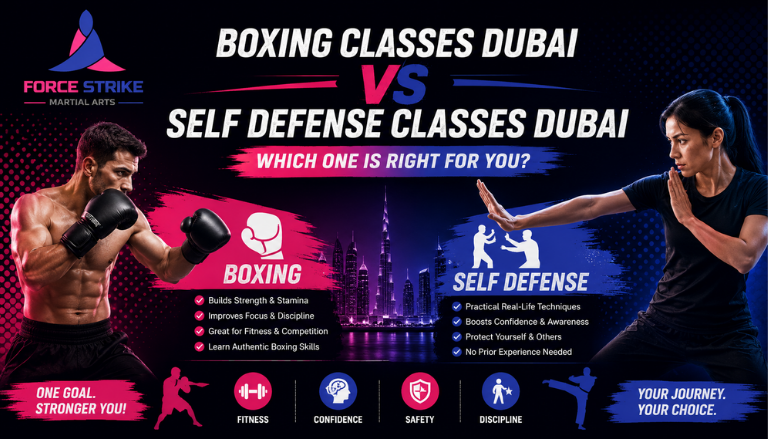 Boxing Classes Dubai vs Self Defense Classes Dubai: Which One Is Right for You?
